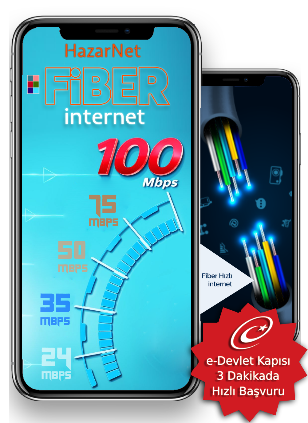 iPhones Thumbnail